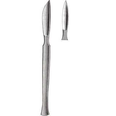 Knives