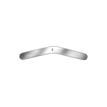 Matrix Bands